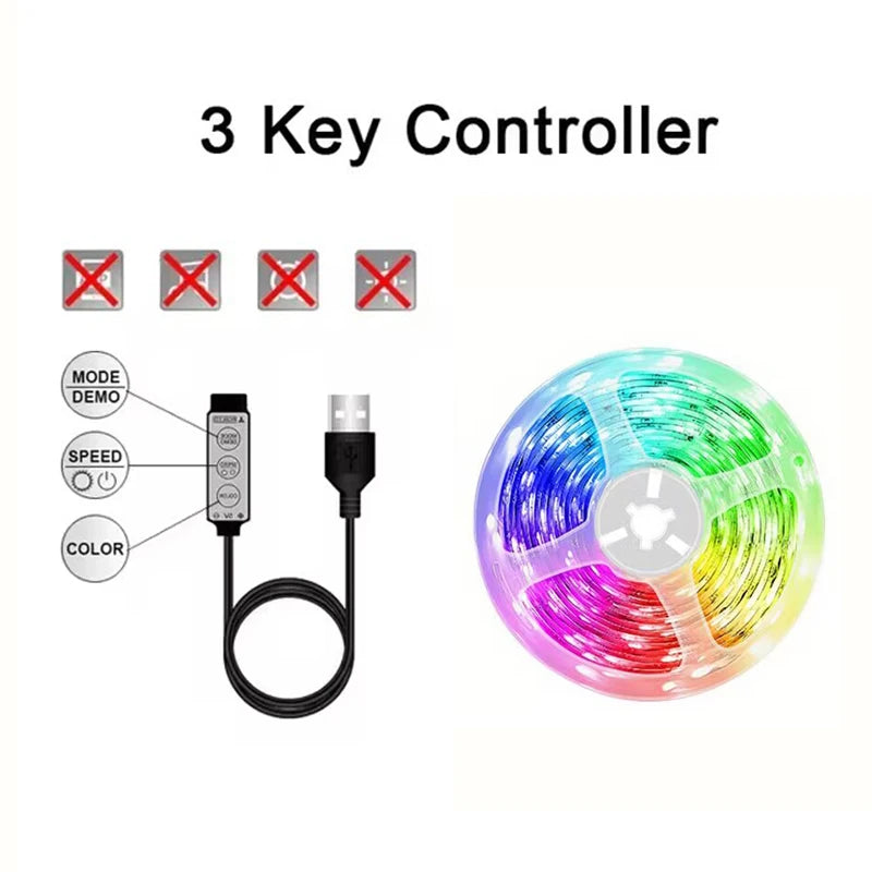 USB LED Strip Lights RGB 5050 1-40m