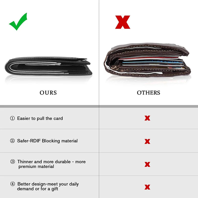 Men Wallets with Coin Pocket and ID Window