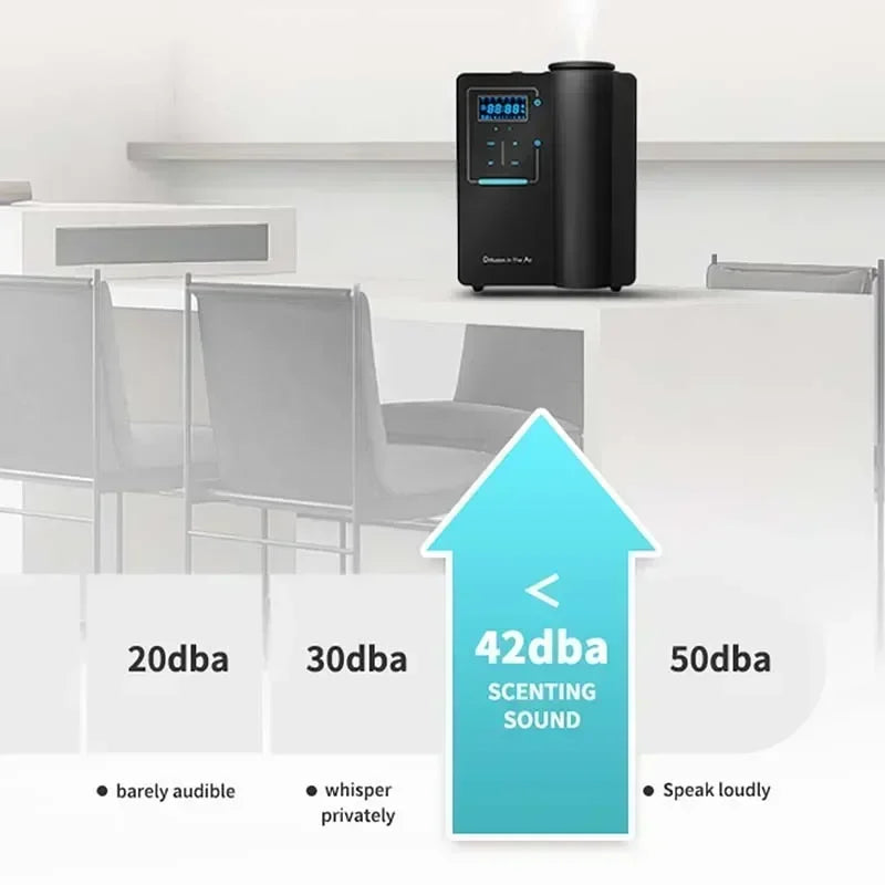NAMSTE 500m³ Aromatherapy diffuser Machine Bluetooth Aromatherapy Air Machine For Home Hotel Spa Machine Electric Air Freshener