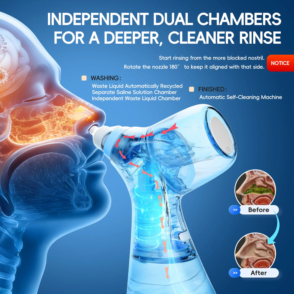 Nasal Irrigation System–Rinse Kit with 1 Nose Cleaner and 30 SaltPods for Congestion Relief Sinus with Electric Toothbrush Set