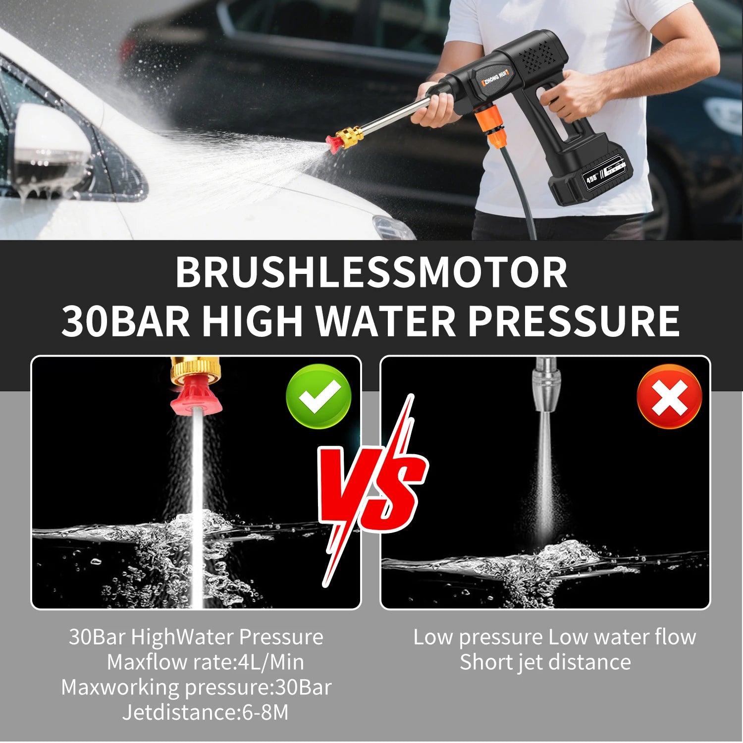 Electric High Pressure Water Gun 60Bar Car Wash