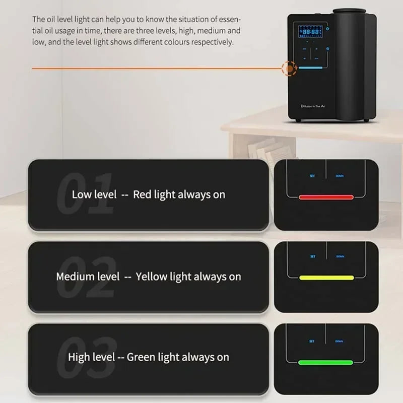 NAMSTE 500m³ Aromatherapy diffuser Machine Bluetooth Aromatherapy Air Machine For Home Hotel Spa Machine Electric Air Freshener