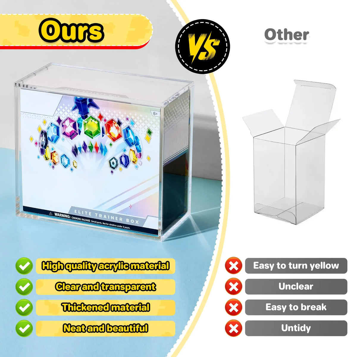 Display Box Clear Ultra Acrylic Waterproof Anti-UV Dust-Proof Booster Show Case Magnetic Close for ETB PokemonBox Protector