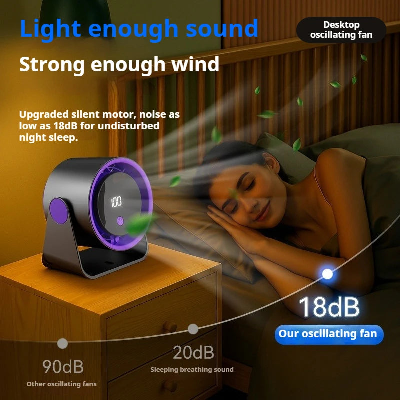 Desktop Fan Low-noise and Silent 100-speed Adjustable LED Display, Large-capacity Mini Desktop Wall-mounted Fan 1800mah