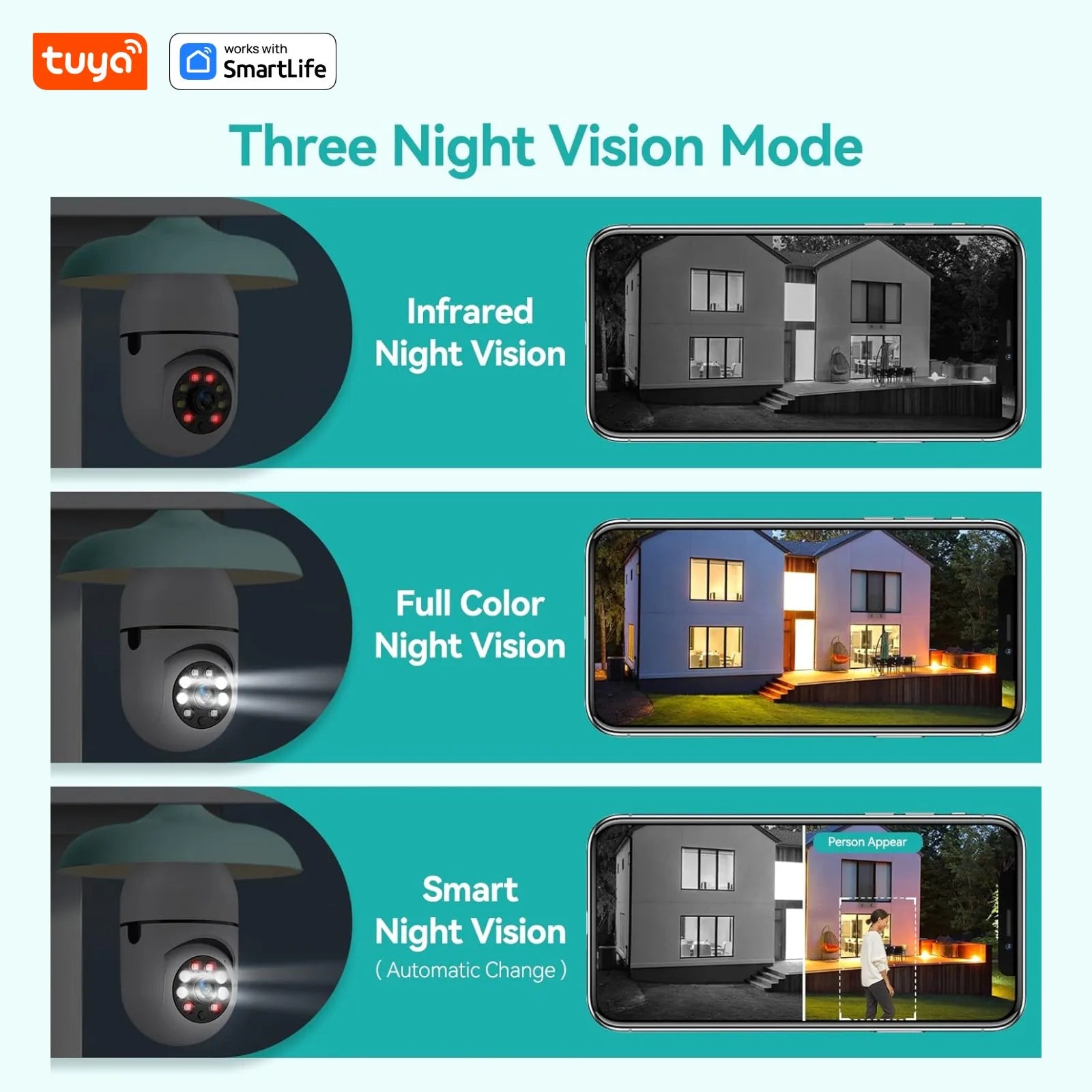 Tuya Smart E27 Security Camera 2.4G 3MP HD for Home,Baby/Elder/Pet Camera 100-240V